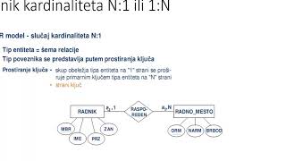 Prevođenje tipa entiteta i tipa poveznika u relacioni model podataka [upl. by Holtorf]