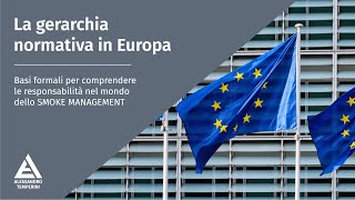 La gerarchia normativa in Europa  Regolamenti Direttive e Norme  Alessandro Temperini [upl. by Ajiram]