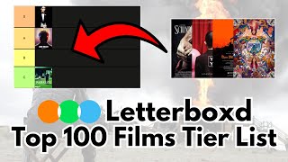 Letterboxd Top 100 Films  Tier List [upl. by Kery]