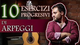 I Primi Passi nellArpeggio Flamenco 10 Esercizi Progressivi [upl. by Nnyre]