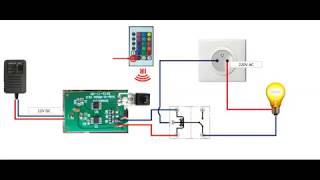 How to control electric lamp with remote control 12 كيف تصنع جهاز تحكم عن بعد لمصابيح المنزل [upl. by Ardyth399]