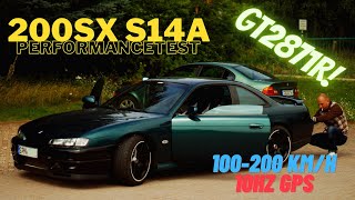 Nissan 200SX S14 SR20DET GT2871R 86  14bar 100  200 amp 100  250 10hz GPS [upl. by Huggins]