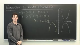 Equation to Rotate a Parabola  Advanced Math [upl. by Olli108]