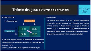 Théorie des jeux EconomieMathématiques  dilemme du prisonnier [upl. by Redmond]