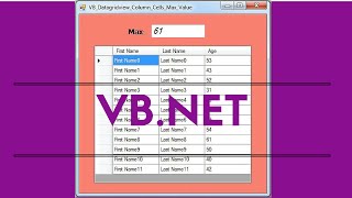 VBNET  How To Get The Maximum Value From DataGridView Column Using VB NET  With Source Code [upl. by Dnivra]