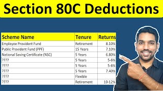 Section 80C Deductions List  Save Income Tax with Section 80C Options [upl. by Renrew558]