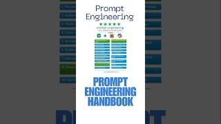 Prompt Engineering Handbook chatgpt openai ai [upl. by Ahsekan345]