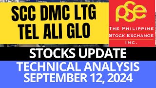 SCC  DMC  LTG  TEL  ALI  GLO  PSE TECHNICAL ANALYSIS STOCK MARKET [upl. by Eoj932]