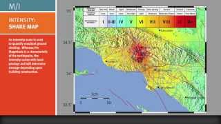 Seismology 101 [upl. by Alinoel]