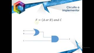 Diseño de un Circuito Combinacional usan Vivado de Xilinx [upl. by Susette]