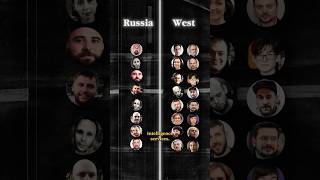 Key Figures Exchanged Inside the USRussia Prisoner Swap geopolitics usa russia [upl. by Ikciv663]