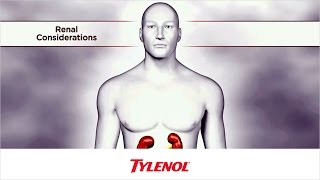 NSAIDs and Renal Function [upl. by Eiramanitsirhc]