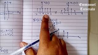 Basic Operations on Signals  DISCRETE TIME SIGNALS Signals and Systems EmmanuelTutorials [upl. by Akerahs]