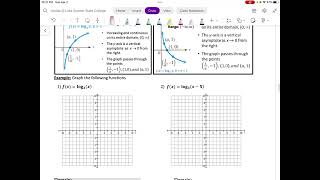 52 Logarithmic Functions  Part 2 of 2 MAC1105 Online [upl. by Clementis]