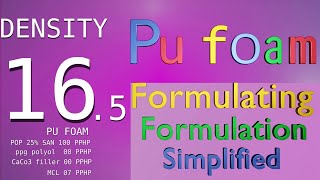 PU FOAM Formulation for 165 density [upl. by Danelle]