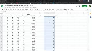 Spearman Rank Correlation Coefficient [upl. by Erkan]