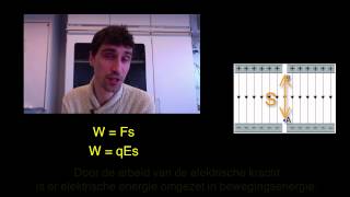 Elektromagnetisme 4 Deeltjes Versnellen met elektrische velden [upl. by Milore152]