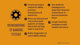 How to solve issue of rising nonperforming assets in Indian public sector banks [upl. by Nirhtak532]