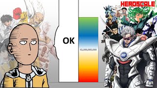 Saitama VS S Class Heroes POWER LEVELS Over The Years All Forms [upl. by Budd]