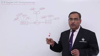 DBMS  ERDiagram with Ternary Relationship [upl. by Niboc]