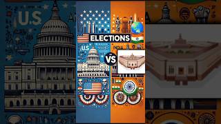 Bharat aur USA election me difference bharat usa upsc ias education shorts shortvideo [upl. by Rianon]