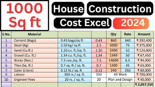 1000 Sqft House Construction Cost in India 2024 I 1000 Sqft का घर बनाने मे कितना खर्च आएगा [upl. by Wiskind917]