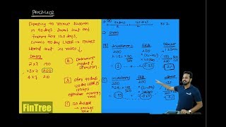 CFA Level III  2020  Swaps Forwards and Futures Strategies Part Iof 3 [upl. by Ahtebat]