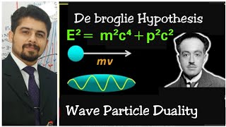 Wave particle duality and de broglie hypothesisMomentum of a photonModern physics [upl. by Marcus150]