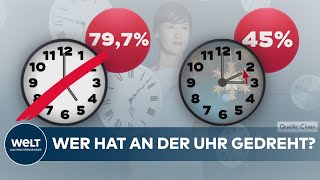 ZEITUMSTELLUNG Tschüss Sommerzeit – Hallo Winterzeit – Wann wird das Uhrumstellen abgeschafft [upl. by Ateuqal171]