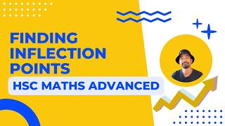 Finding Points of Inflection  Calculus [upl. by Iggam]