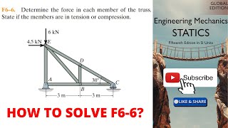 F66 hibbeler statics chapter 6  hibbeler statics  hibbeler [upl. by Weissmann]