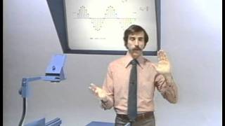 Lecture 2 Signals and Systems Part 1  MIT RES6007 Signals and Systems Spring 2011 [upl. by Alyag]