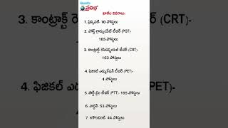 AP KGBV  TeachingNonTeaching Posts eenadupratibha apkgv teachingjobs [upl. by Pauletta493]