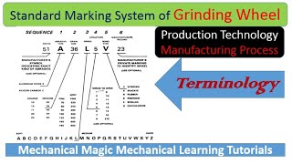 grinding wheel Standard Marking System  grinding wheel types  Standard System  Metal Cutting [upl. by Tereve]