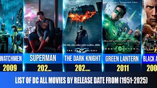 DC movies and shows in chronological order 2023 [upl. by Labannah183]