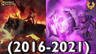 MOBILE LEGENDS ALL CINEMATIC TRAILERS  2016  2020  MOBILE LEGENDS BANG BANG [upl. by Inaluiak]