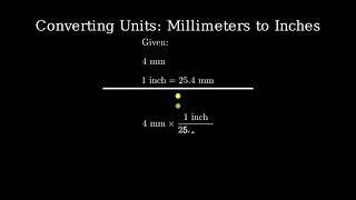 Convert 4 Millimeters to Inches [upl. by Holcomb413]