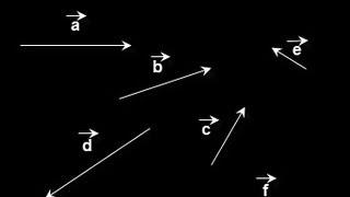Addition von Vektoren Rechnen mit Vektoren Video 1 [upl. by Anatola]