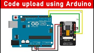 Programming The ESP32 Cam Using Arduino UNO [upl. by Acireed]