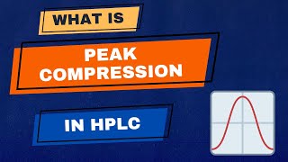 What is Peak Compression amp Where it can be applied in HPLC [upl. by Hgielek]