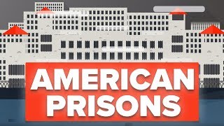 The State of American Prison System [upl. by Airliah567]