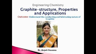 GraphiteStructure Properties and applications By Dr Anjali Ssaxena [upl. by Krahmer]