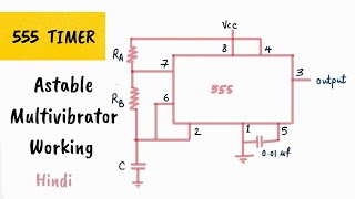 555 TIMER ASTABLE MULTIVIBRATOR  circuit diagram waveforms and working  555 timer IC [upl. by Niryt]