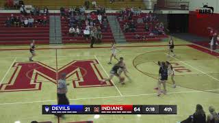 V  MHS Girls Basketball vs Tipton [upl. by Waldemar]