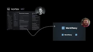 Bullet Preview  Recreating Kortex Features in Workflowy 1 Kortex vs Workflowy [upl. by Enerual]