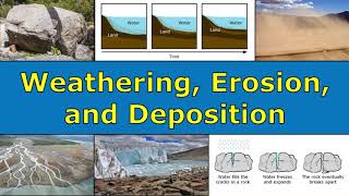 Weathering Erosion and Deposition Overview [upl. by Lime]