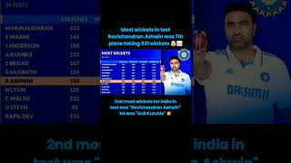 Ravichandran Ashwin 👑💥ravichandranashwin cricket testmatch record youtube youtubeshorts views [upl. by Anaicilef]