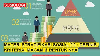 STRATIFIKASI SOSIAL 1  Definisi Kriteria Macam amp Bentuk Stratifikasi Sosial  SOSIOLOGI [upl. by Atekin]