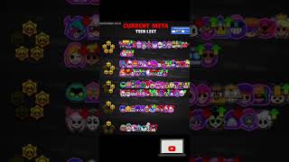 META SEPTIEMBRE 2024 BRAWL STARS brawlstars [upl. by Hilton792]