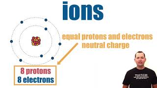 Atoms Ions and Isotopes including Atomic Notation [upl. by Atirehgram]